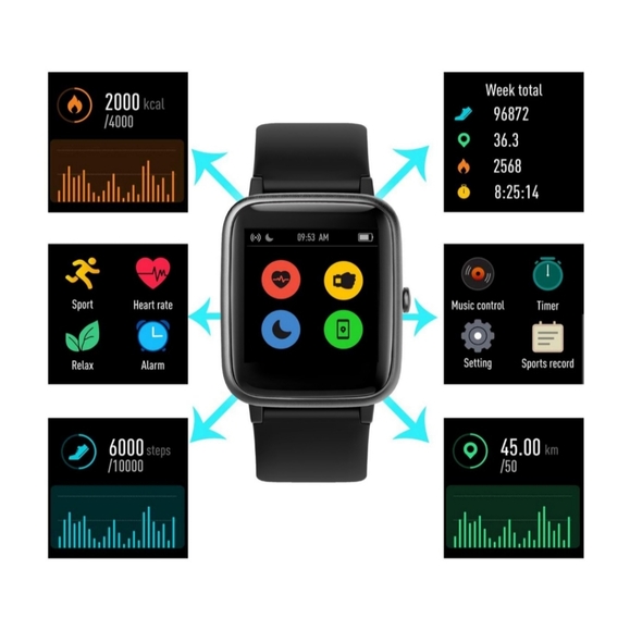 Activity tracker - Picture 8 of 11